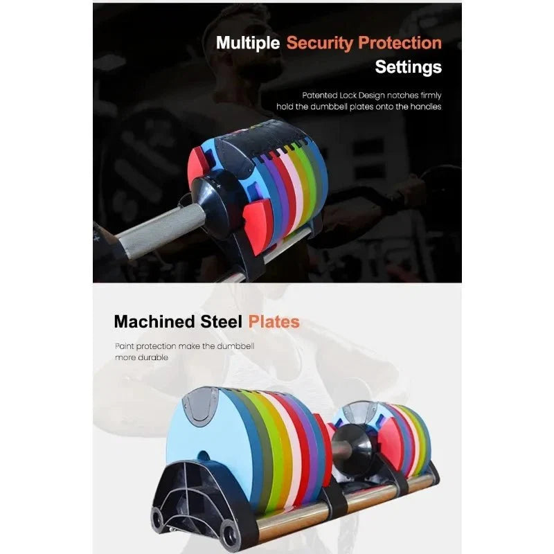 40kg Adjustable Cast Iron Dumbbell Set