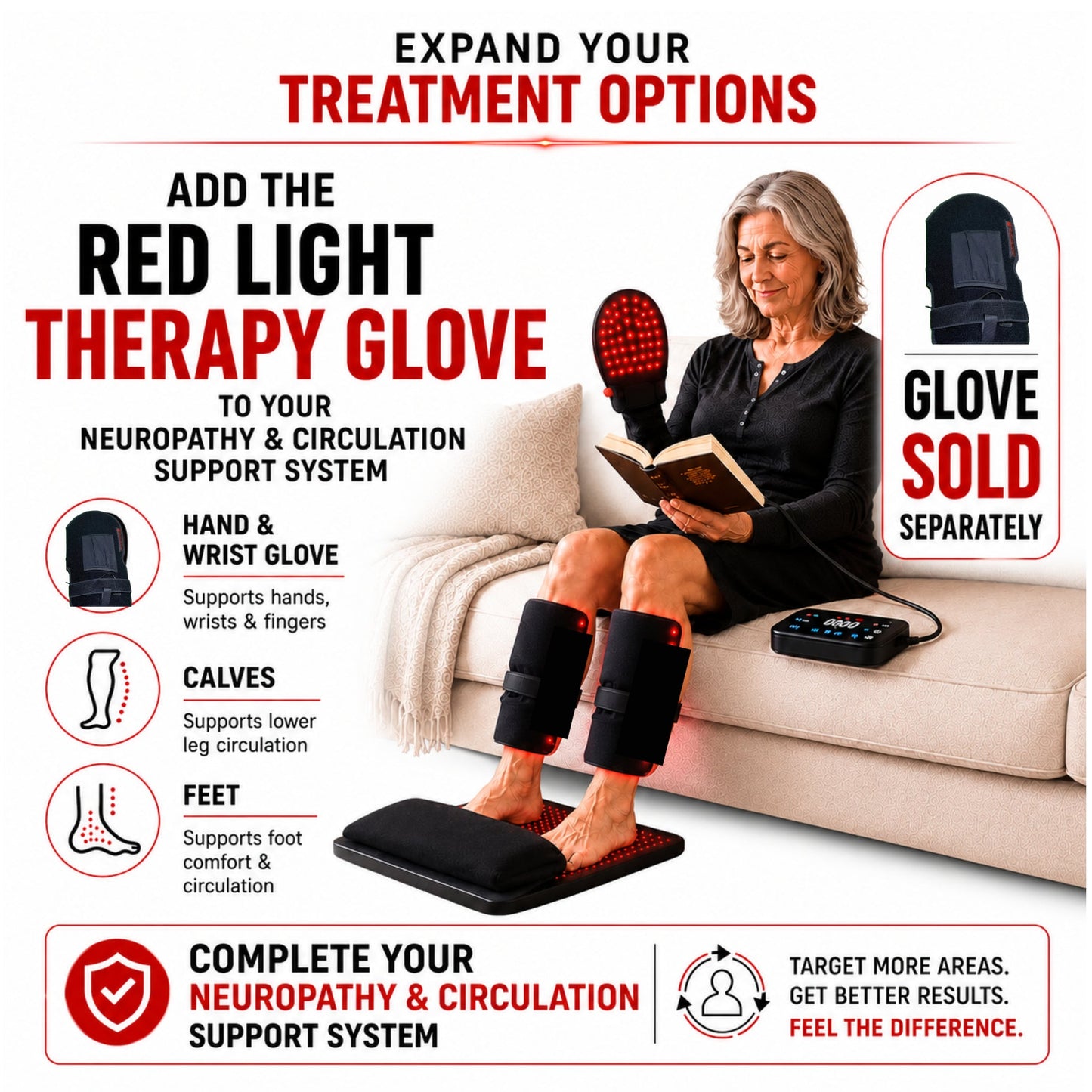 Red Light Therapy Kit for Feet, Calves & Lower Back – Nerve & Circulation Support, 3,456 LEDs, 4-Device Set