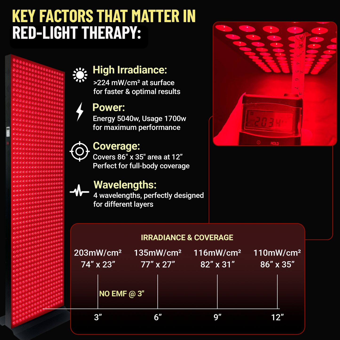 EXESAS Full Body Red Light Therapy Panel – 1,008 LED Dual-Chip Device, 4-Wavelength Infrared Light Therapy