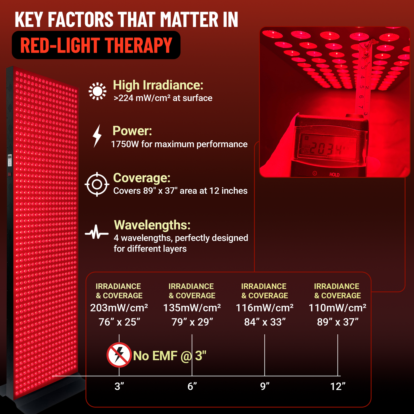 EXESAS Full Body Red Light Therapy Panel – 1,216 LED Dual-Chip Device, 4-Wavelength Infrared Light Therapy