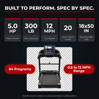4.5HP Folding Treadmill for Home with 15 Auto Incline, Smart APP, 300Lbs, Hifi Bluetooth Speakers, 64 Programs, 10MPH Speed, Foldable Eletreadmill Running Machine, Knee Strap Gift — Results & Stats