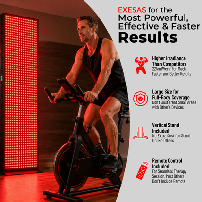 EXESAS Full Body Red Light Therapy Panel – 1,008 LED Dual-Chip Device, 4-Wavelength Infrared Light Therapy
