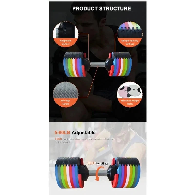 40kg Adjustable Cast Iron Dumbbell Set
