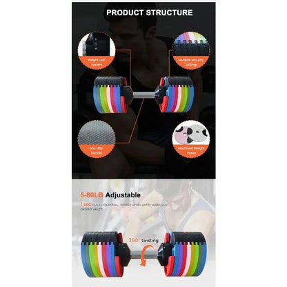 40kg Adjustable Cast Iron Dumbbell Set