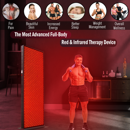 EXESAS Full Body Red Light Therapy Panel – 1,216 LED Dual-Chip Device, 4-Wavelength Infrared Light Therapy