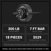 Barbell 300-Lb Cast Iron Olympic Weight Set (Includes 7' Bar) — Results & Stats