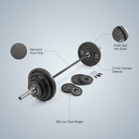 Barbell 300-Lb Cast Iron Olympic Weight Set (Includes 7' Bar) — infographic