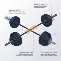 Barbell 300-Lb Cast Iron Olympic Weight Set (Includes 7' Bar) — How It Works