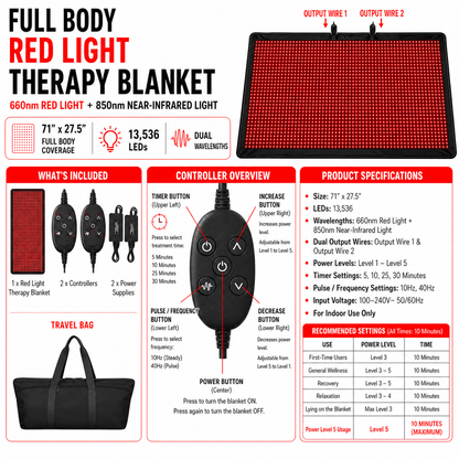 Full Body Red Light Therapy Blanket – 71" x 27.5", 13,536 LEDs, 660nm + 850nm Dual Wavelength