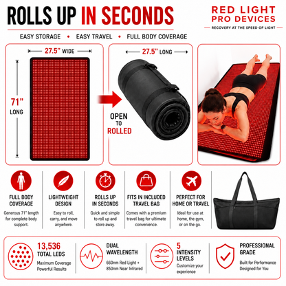 Full Body Red Light Therapy Blanket – 71" x 27.5", 13,536 LEDs, 660nm + 850nm Dual Wavelength