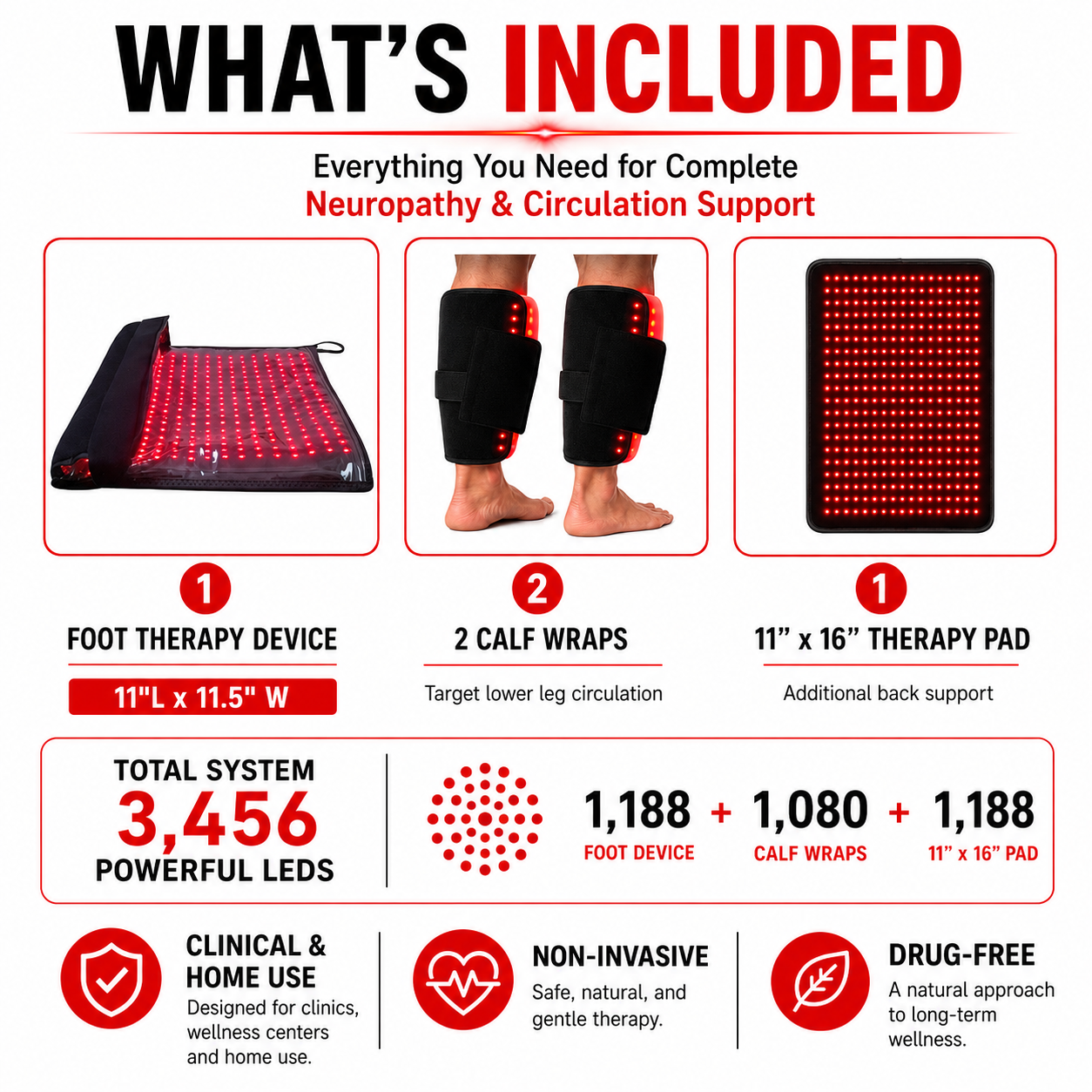 Red Light Therapy Kit for Feet, Calves & Lower Back – Nerve & Circulation Support, 3,456 LEDs, 4-Device Set