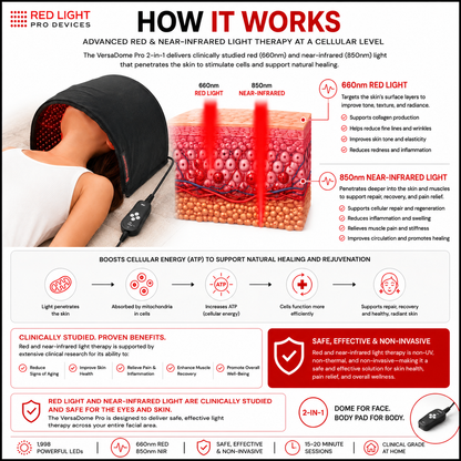 Red Light Therapy Device - VersaDome Pro 2-in-1 – 1,998 LED Face & Body Panel