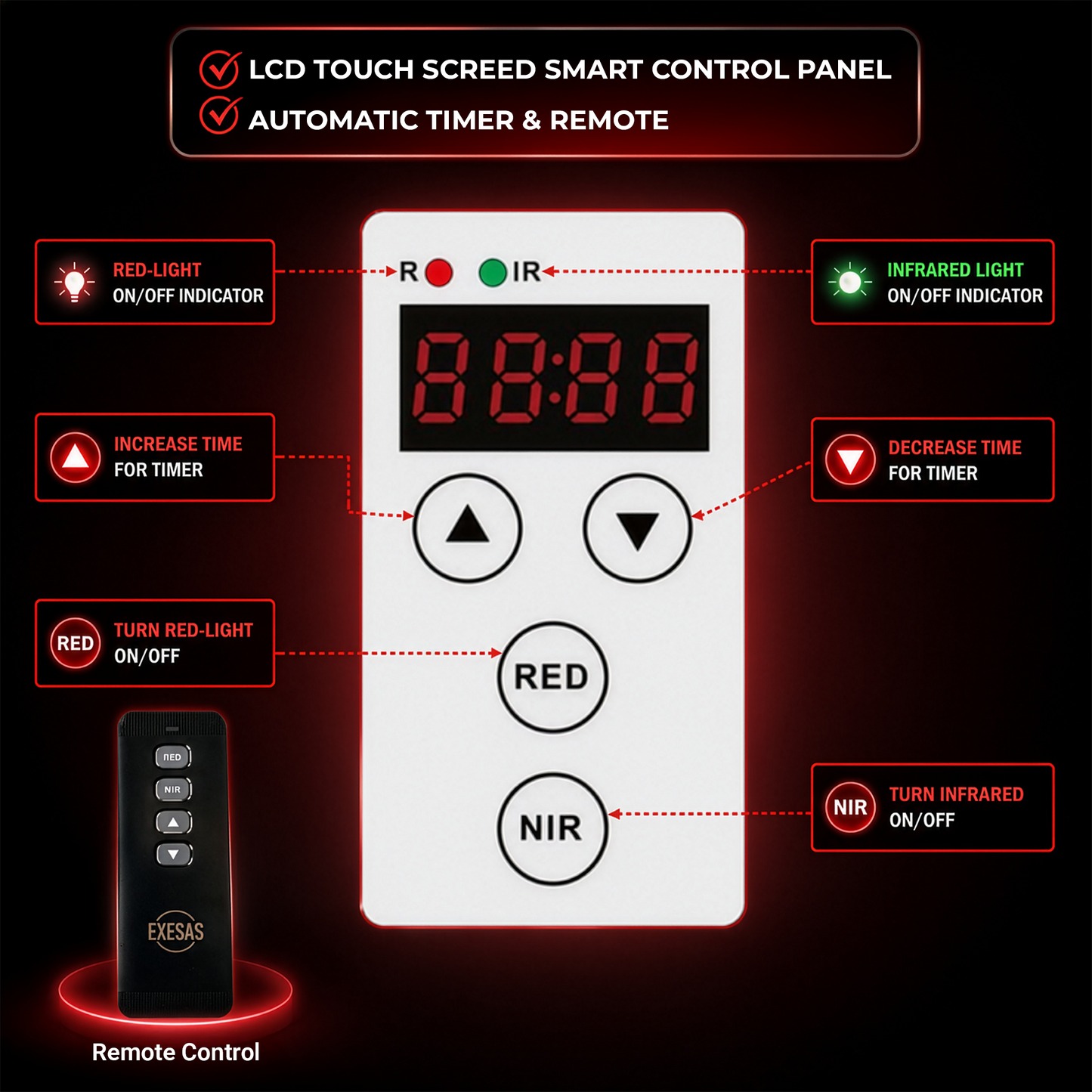 EXESAS Full Body Red Light Therapy Panel – 1,216 LED Dual-Chip Device, 4-Wavelength Infrared Light Therapy