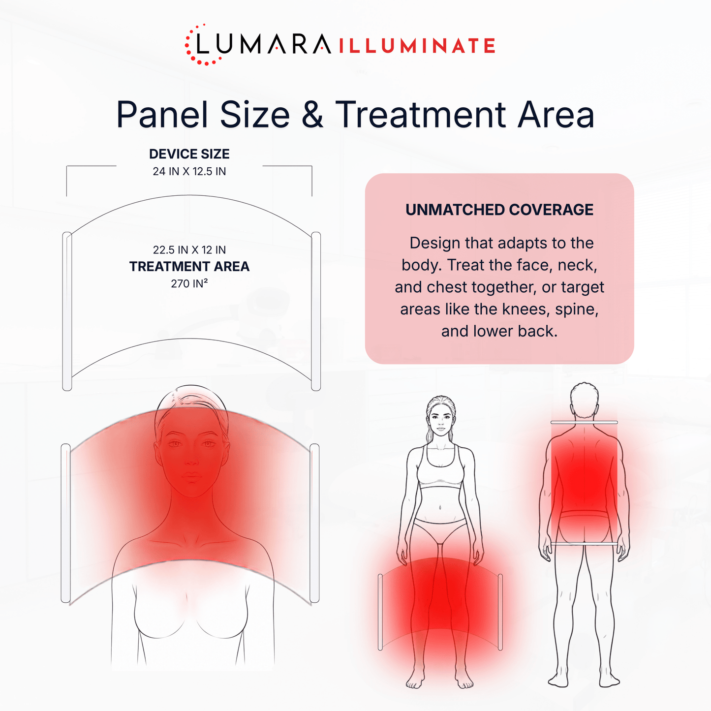 Illuminate Red V2 by Lumara – 1,980 LED Red Light Therapy Panel, 660nm Wavelength