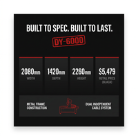 Multi-Power Rack for Home Gym Sport Bodybuilding Equipment Metal Cable Crossover Multifunctional Smith Machine — Results & Stats
