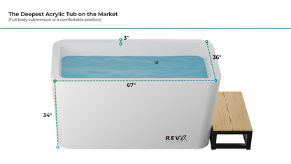 RevX Alic X Tub Cold Plunge + LUX High-Performance Chiller & Filtration System