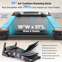 4.5HP Folding Treadmill for Home with 15 Auto Incline, Smart APP, 300Lbs, Hifi Bluetooth Speakers, 64 Programs, 10MPH Speed, Foldable Eletreadmill Running Machine, Knee Strap Gift