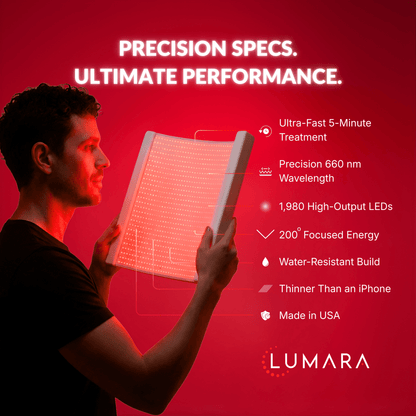Illuminate Red V2 by Lumara – 1,980 LED Red Light Therapy Panel, 660nm Wavelength
