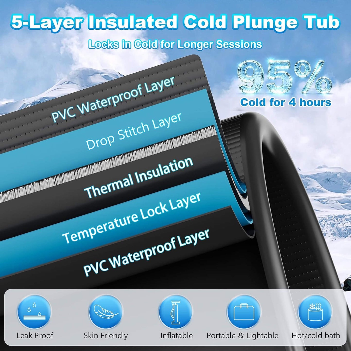 Premium XL 120 Gal Cold Plunge Tub Kit with 1/3 HP Chiller, Filter & Pump (SAK58283)